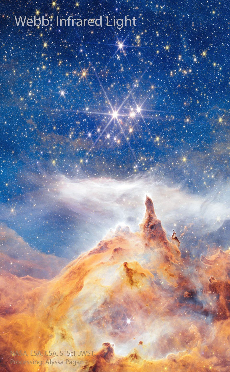 ء NGC 6357: کلیسای ستاره‌های بزرگ