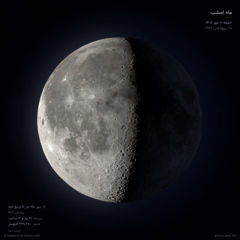 ماه، ۱۰ مهر، Waning Gibbous