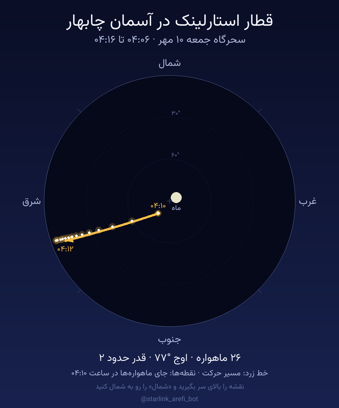 نقشهٔ آسمان: قطار استارلینک در آسمان چابهار